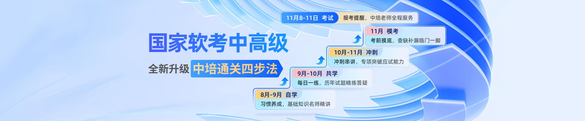 国家软考中高级